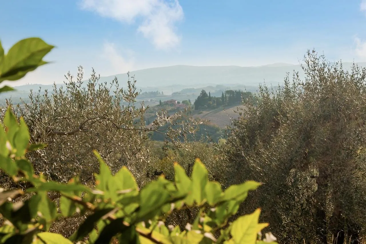 Holiday home Il Piccolo Borgo Villa Certaldo