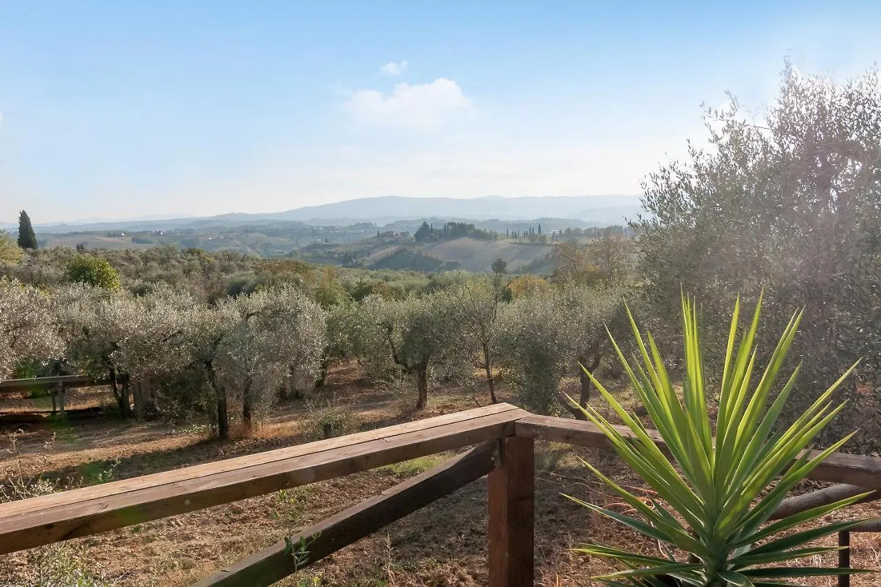 Il Piccolo Borgo Villa Certaldo Holiday home